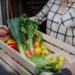 Food Business Finance: Managing Costs and Profits