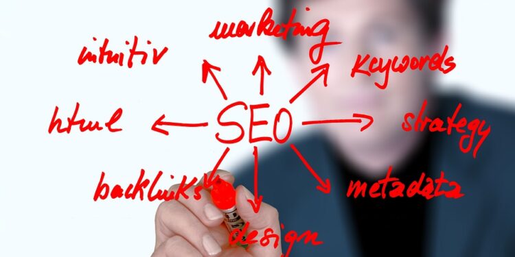 Businesses discuss Native Ad Networks